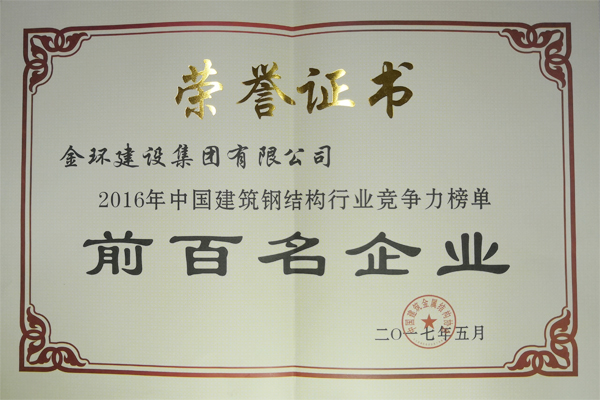 2016年度前百名企业