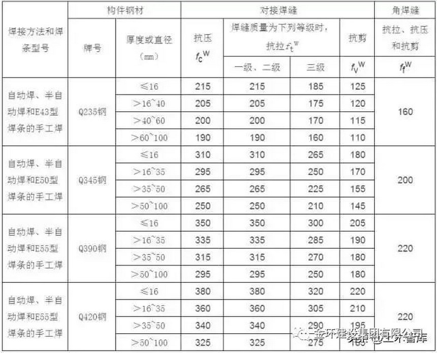 ob欧宝电竞·(中国)官方网站入口