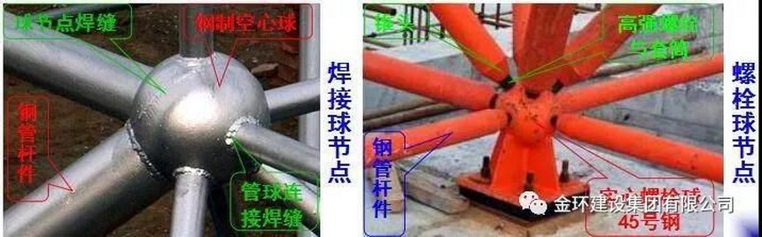 ob欧宝电竞·(中国)官方网站入口