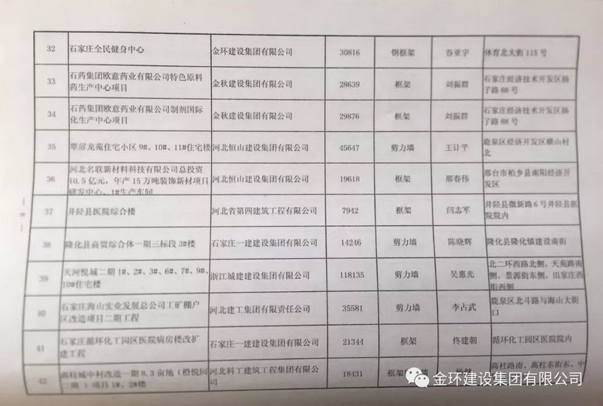 ob欧宝电竞·(中国)官方网站入口